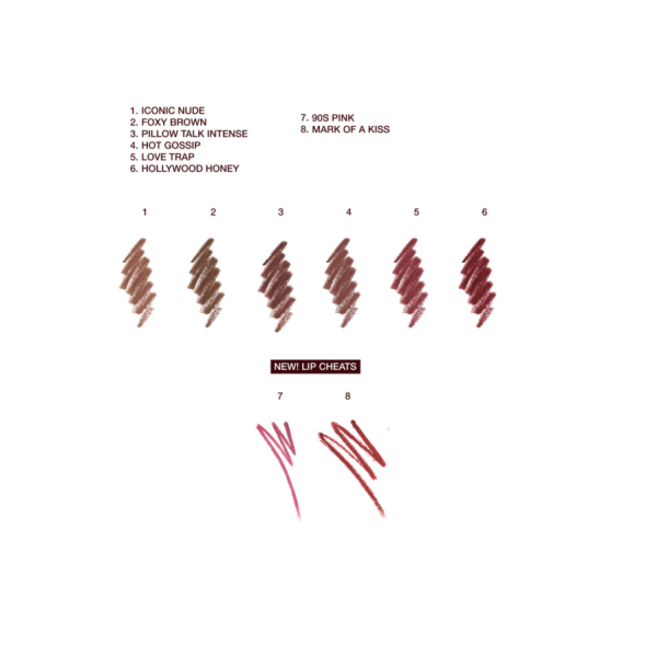 Водостійкий м'який олівець для губ Lip cheat Iconic nude