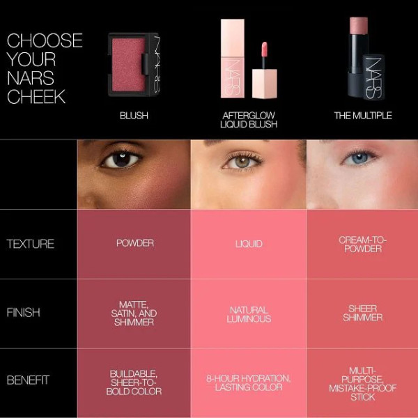 Рідкі румуна Liquid afterglow blush Orgasm