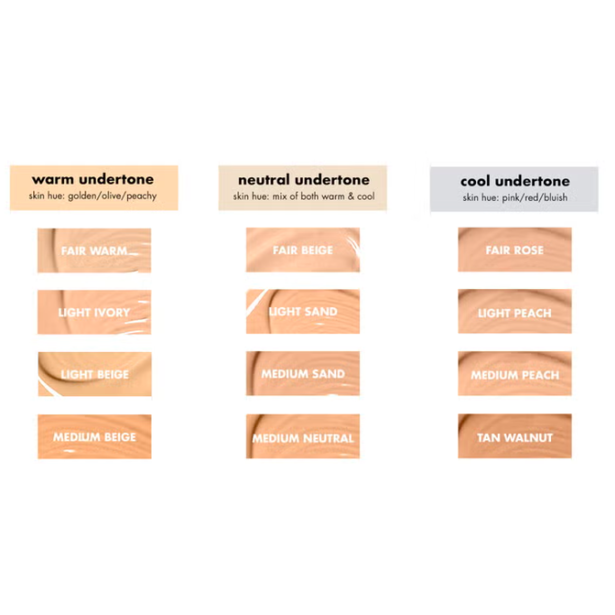 Зволожувальний Консилер Hydrating camo concealer Light beige
