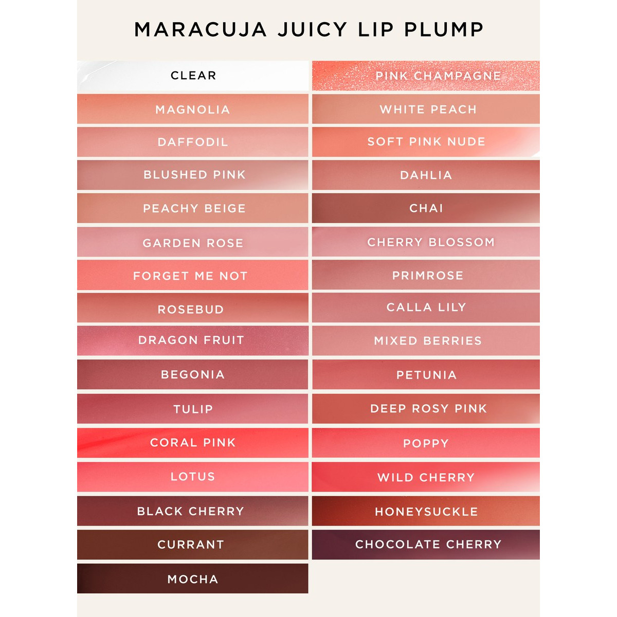 Бальзам блиск для губ Maracuja juicy lip plumping gloss Honeysuckle