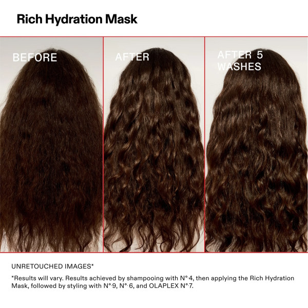 Інтенсивна зволожуюча маска для волосся Rich hydration mask