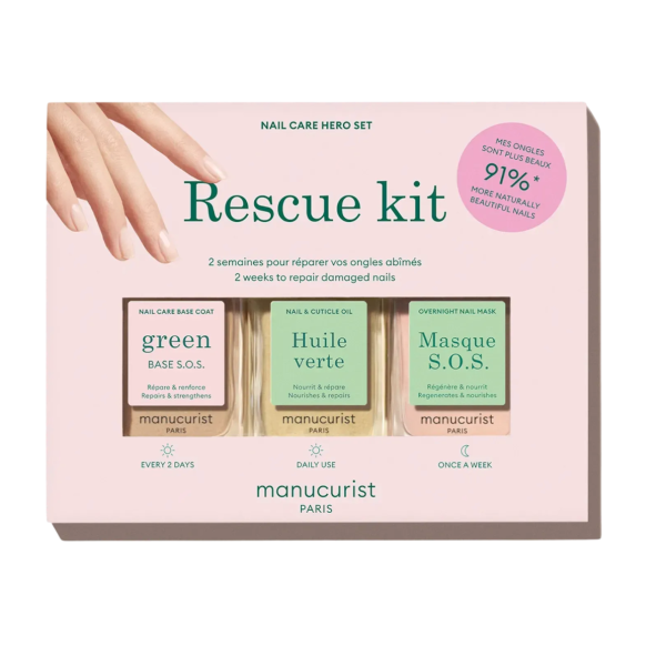 Набір для догляду за пошкодженими нігтями Rescue kit