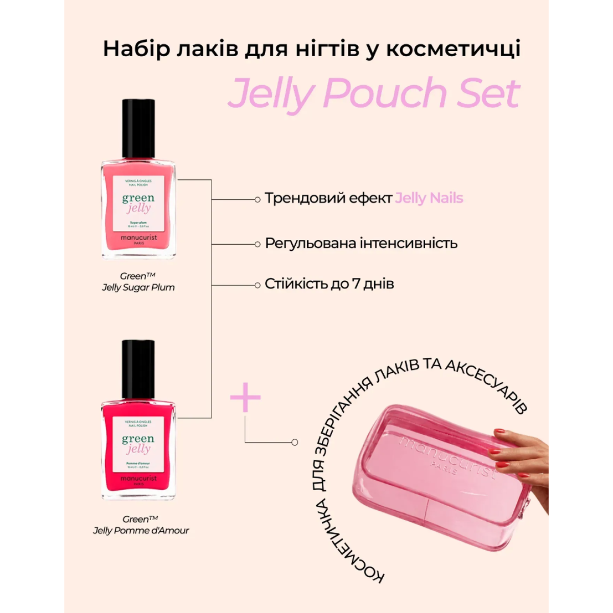 Набір лаків для нігтів у косметичці Jelly pouch set