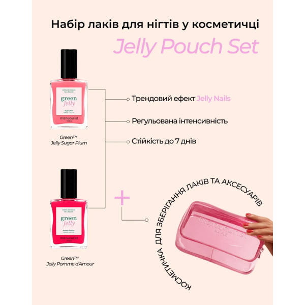 Набір лаків для нігтів у косметичці Jelly pouch set