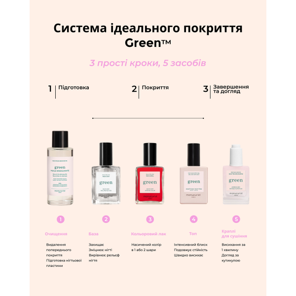 Верхнє покриття для нігтів Top coat sunshine