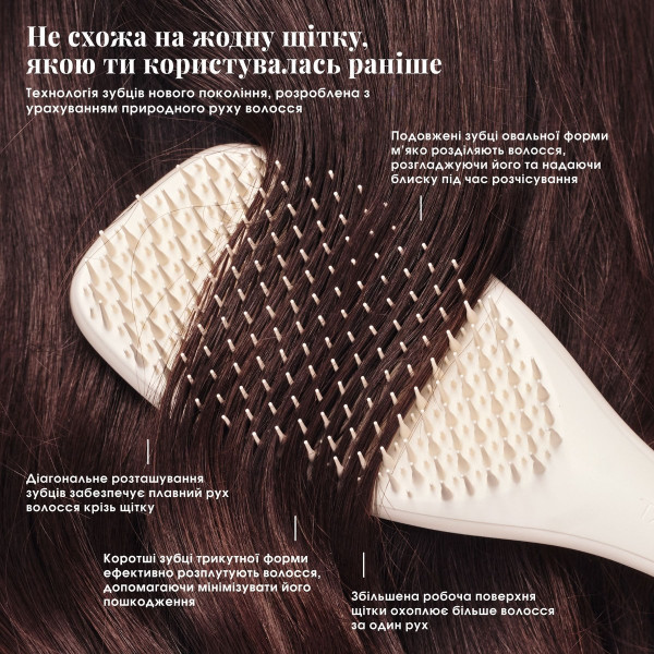 Щітка для волосся The complete carebrush Halo white